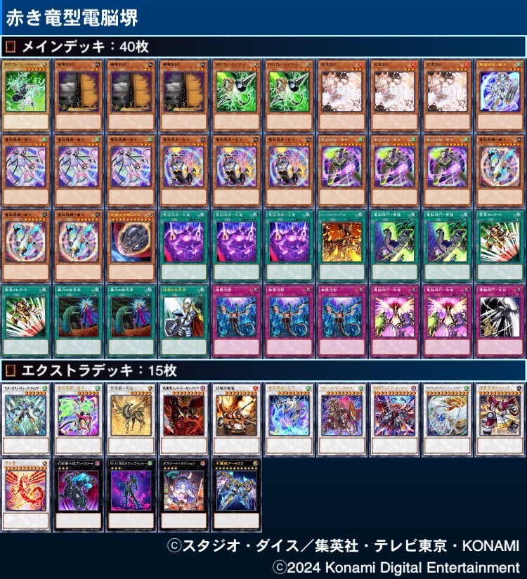 遊戯王　電脳堺デッキ ☆遊戯王OCG 電脳堺 デッキ・メインパーツセット | Duel Portal