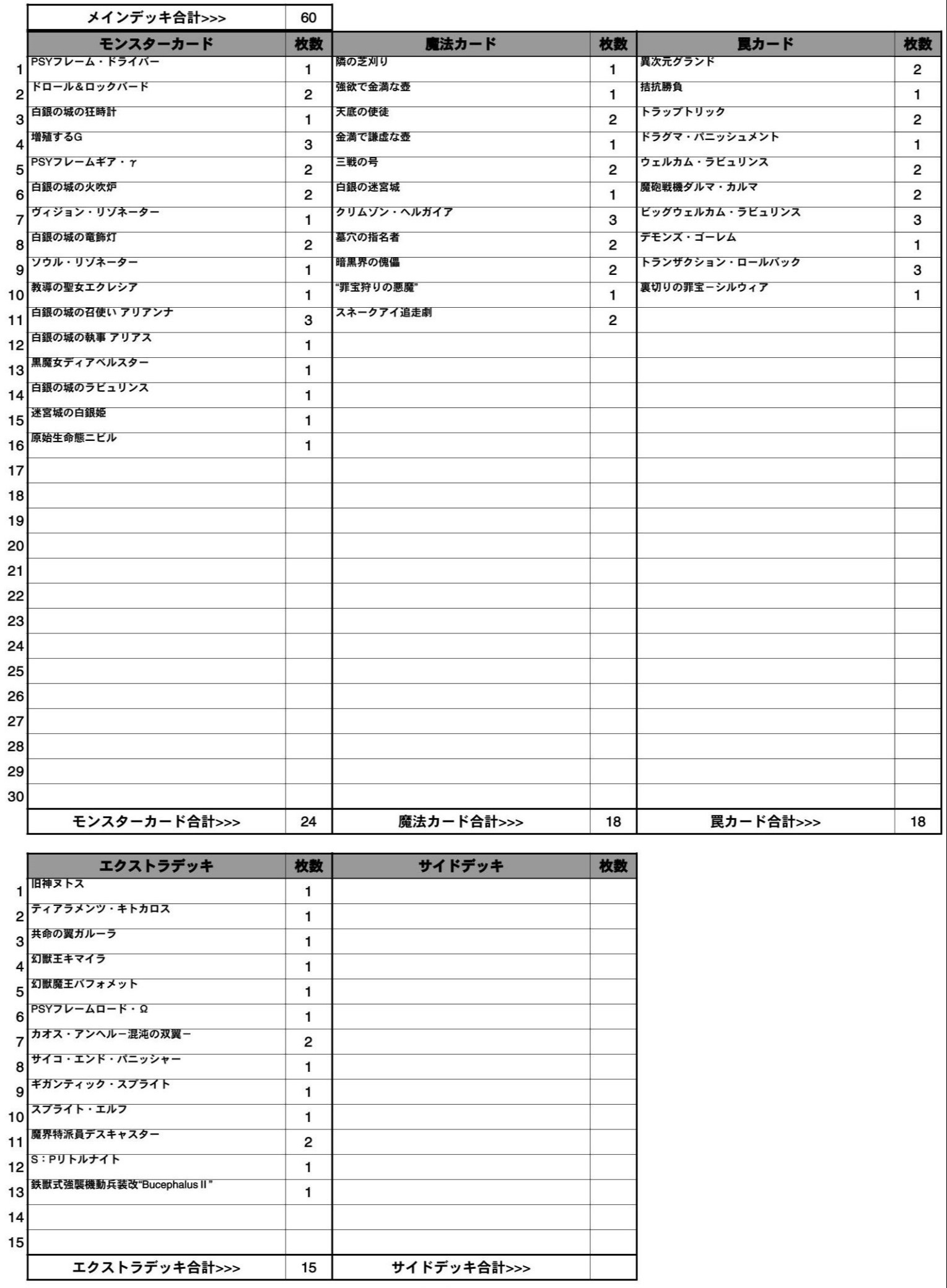 遊戯王 ラビュリンス パーツ まとめ ① 遊戯王 ラビュリンス パーツ まとめ ①