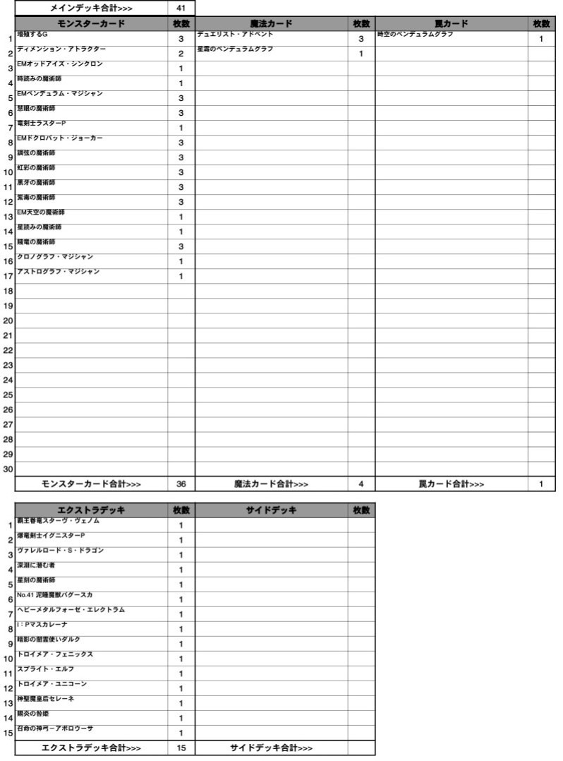 遊戯王】全てを統べる者【シンクロ】【エクシーズ】【P】【リンク